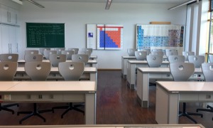 Chemieraum